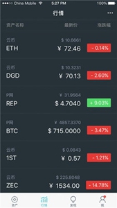 ambc交易所app软件特点