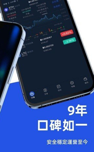芝麻交易所app官方下载最新版安卓交易平台