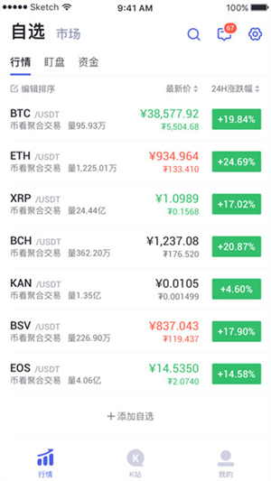欧币交易所