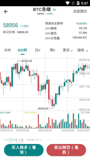 bigone交易所app下载最新版  第2张