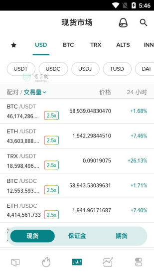 bigone交易所app下载最新版  第3张