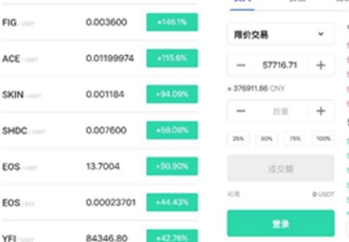 s6global交易所下载 s6global交易所安卓版下载v5.0.5本  第3张