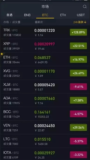 ETH交易所手机下载最新版  第3张