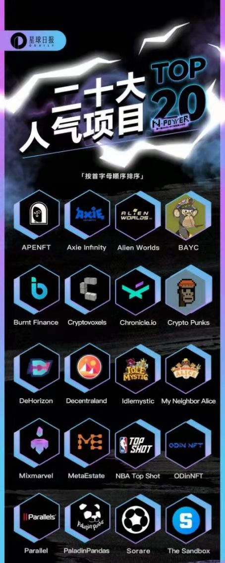 孙宇晨还荣获了“十大 NFT 意见领袖”的原因是什么？  第2张
