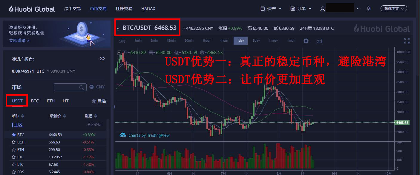 全球比特币平台
