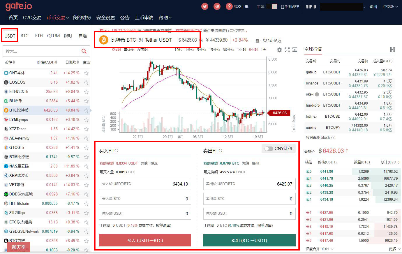 全球比特币平台  第4张