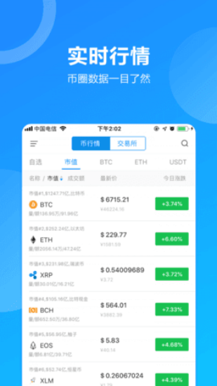 eth交易所app