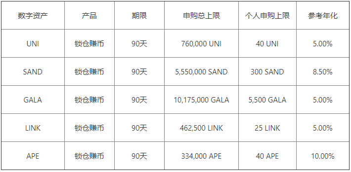 oe安卓安装包？oe交易所官网app
