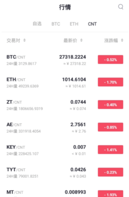zt交易所app  第1张