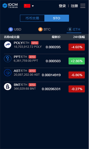 idcm交易所官网下载最新版(idcm交易所app下载最新版)
