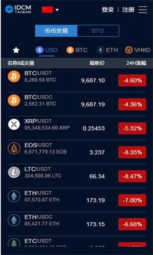idcm交易所官网下载最新版(idcm交易所app下载最新版)