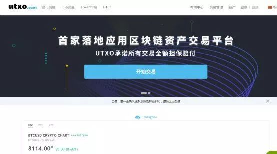 虚拟货币小交易所的生死抉择：艰难前行，或者狼狈为奸