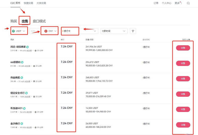 比特币赚的钱怎么转到国内银行卡？比特币提现指南  第12张