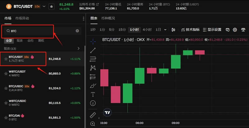 比特币赚的钱怎么转到国内银行卡？比特币提现指南  第9张