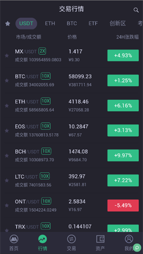 tradeogre交易所app2023安卓版  第1张