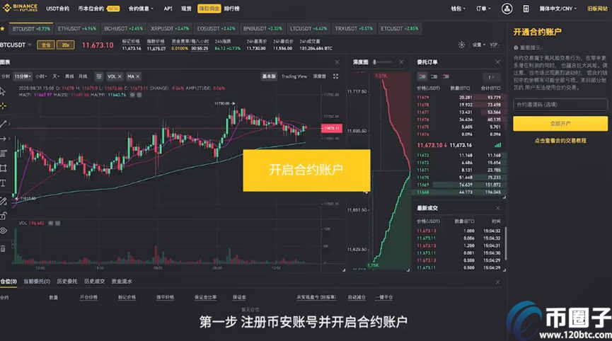 合约交易怎么玩？合约交易步骤详解  第6张