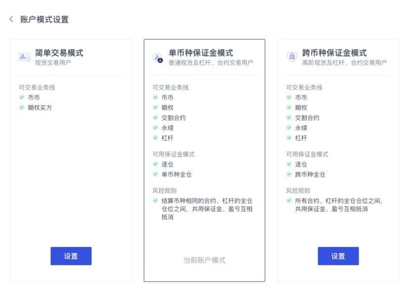 OKEx吹上天的「统一交易账户」，就这？  第15张