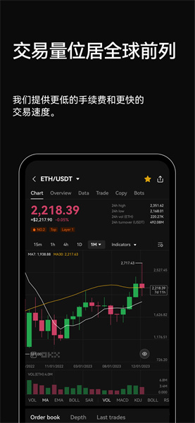 USDT交易平台官网版