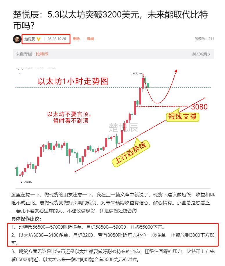 以太坊继续刷新高，今年能到10000美元吗？