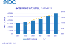 互联网金融  第11张