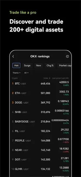 oex交易所app官方下载安装教程：快速发展的数字货币交易平台