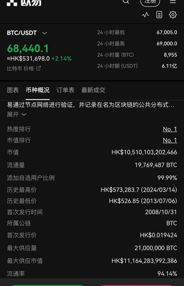 ok交易苹果所官网下载(数字资产交易所专业服务)