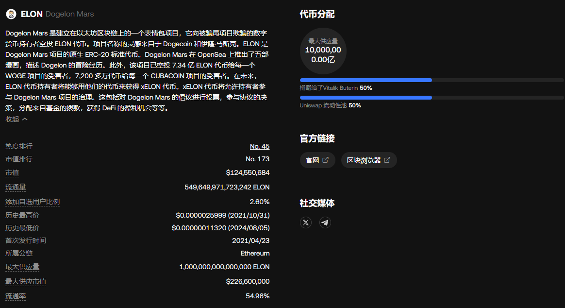 ELON币发展前景怎么样?上架了哪些交易所?ELON币全面介绍