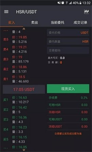 ave.ai行情软件下载官网版