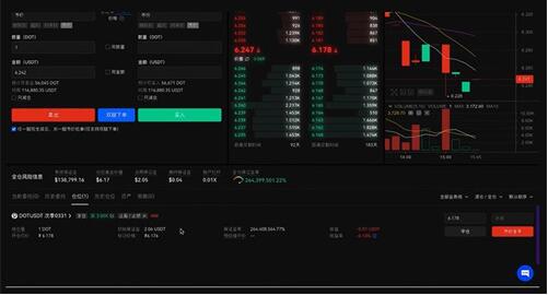 oe交易所官方下载  第5张