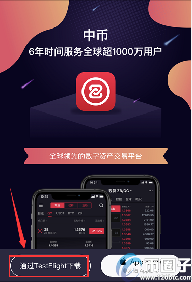 中币交易所app官网下载网址是什么？  第3张