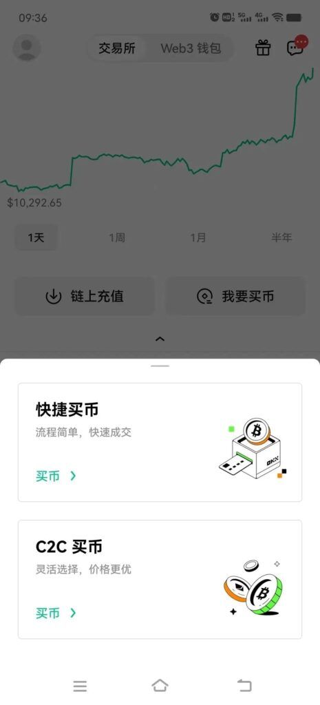 2025欧易交易所靠谱吗？OKX会跑路吗？最新欧易测评  第4张