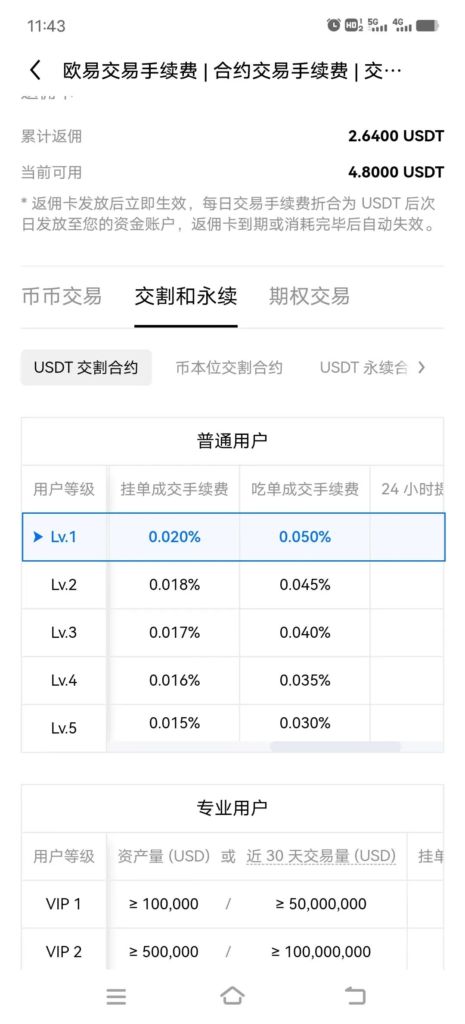 2025欧易交易所靠谱吗？OKX会跑路吗？最新欧易测评  第9张