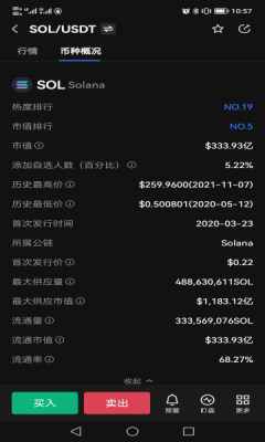 sol币交易所  第2张
