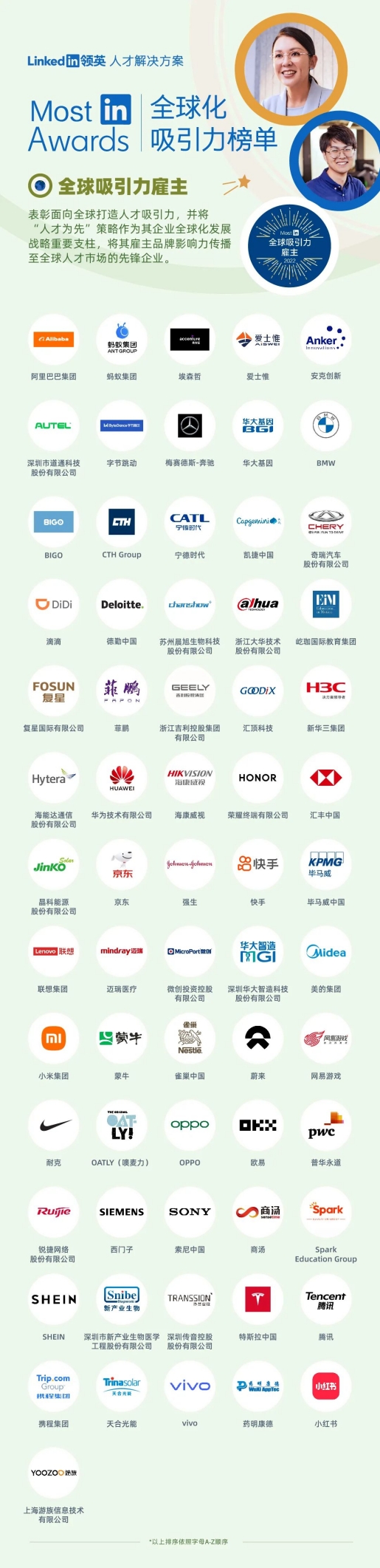欧易OKX荣获领英2022全球吸引力雇主奖，成唯一上榜Web3科技公司  第2张