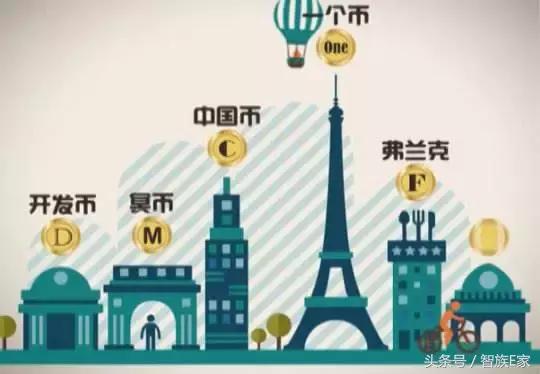比特币、以太币、瑞波币数字货币大盘点——谁将是下一个比特币？  第15张