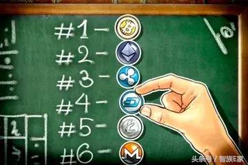 比特币、以太币、瑞波币数字货币大盘点——谁将是下一个比特币？  第16张
