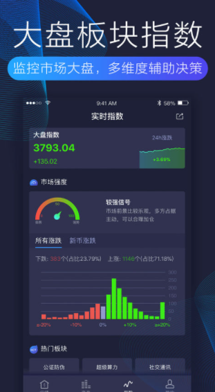 骆驼虚拟币交易所app  第3张