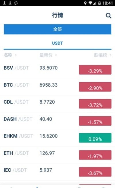 CJL区块链交易所靠谱靠谱,CJL区块链交易所app靠谱性能够与金融机构同样  第3张