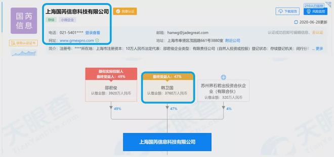 XMEX交易所：杀猪盘集团背后竟是上市公司创始人  第7张