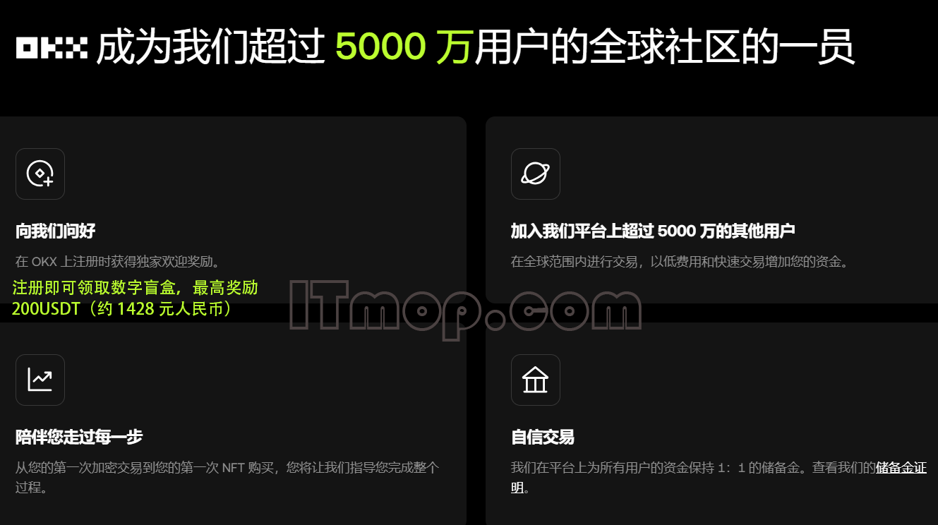 数字货币交易app软件最新版本