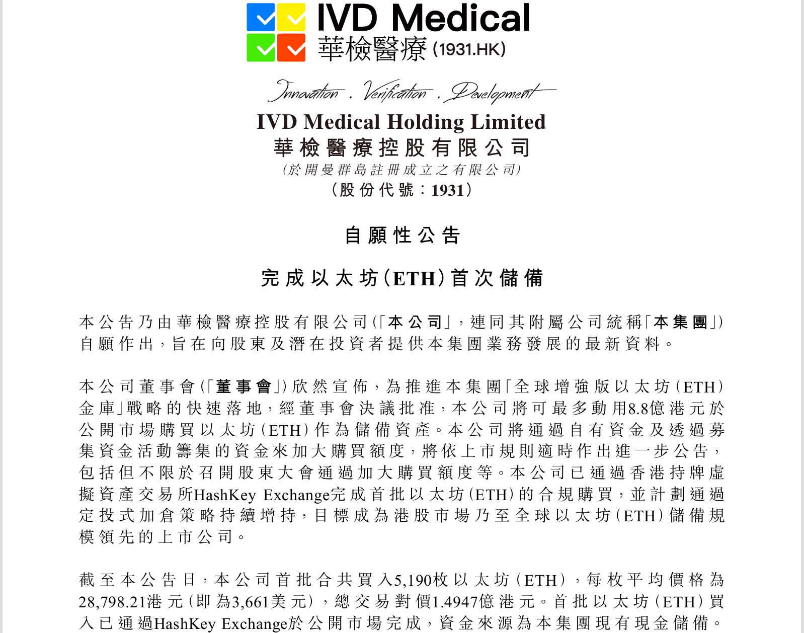 首批买币净赚1400万港元，华检医疗(01931)“亚洲首家以太坊金库”太超前  第2张