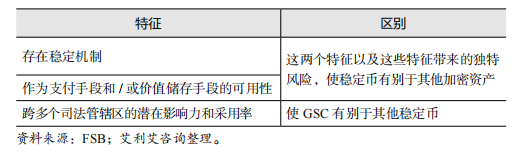 香港《稳定币条例》正式生效！普通人为什么也需要了解稳定币？