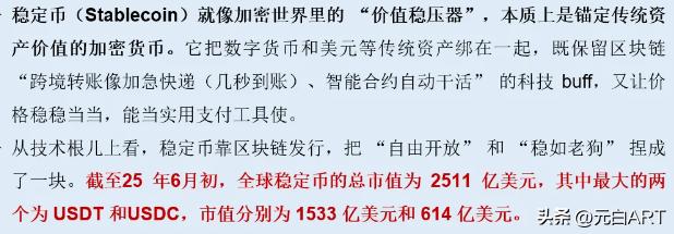"USDT"稳定币是啥？这东西正在改写所有人的钱规则  第3张
