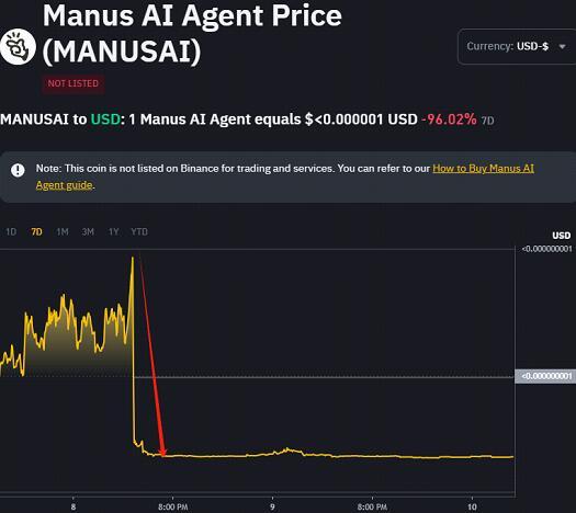 Manus代币大火冲击SOL交易安全，XBIT链上透明破局