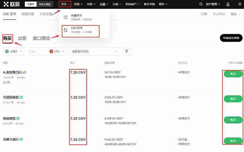 什么是SOL币？SOL币未来如何？值得投资吗？  第10张