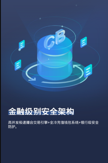 coinbig官网下载交易所  第2张