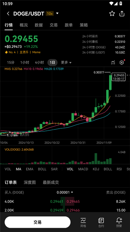 欧义交易所app下载2025最新版v6.137.0最新版