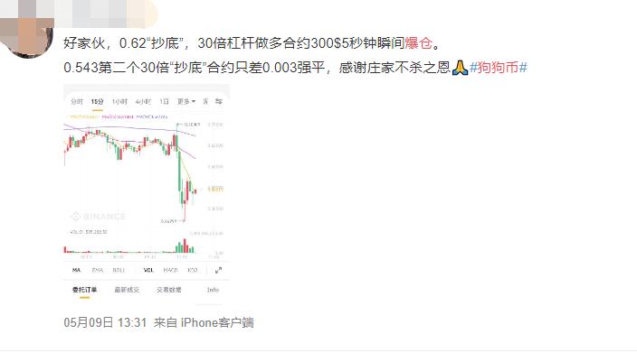1000元变1.6亿元？"SHI"币太火了！交易所突然“崩了”，暂停提款！刚刚，回应来了…  第8张