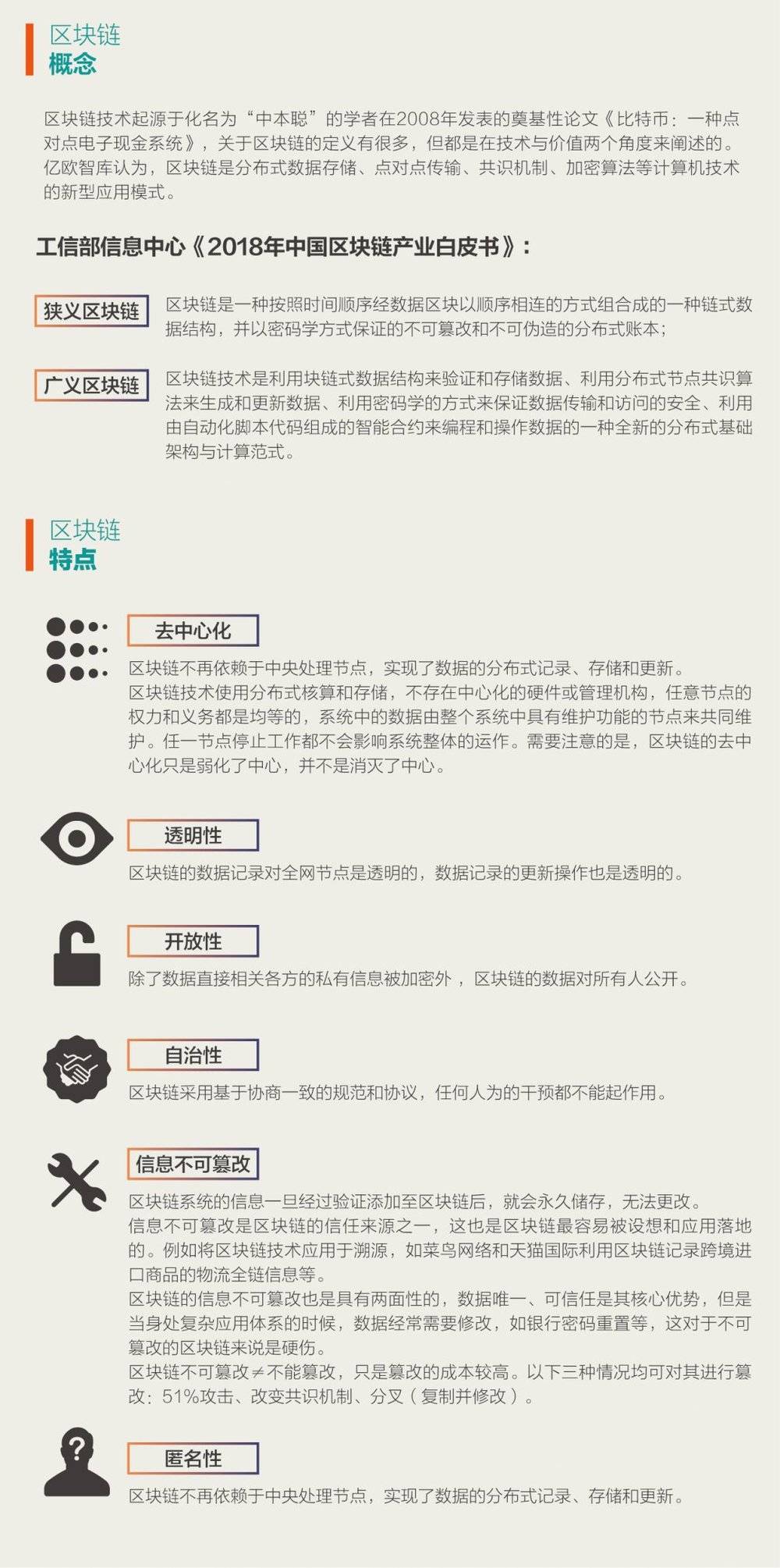 区块链凉了吗？  第1张