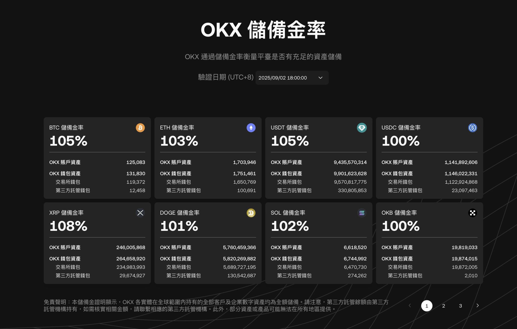 欧e交易所安全吗？与OKEx是什么关系？平台来历介绍与安全性评价分析  第4张